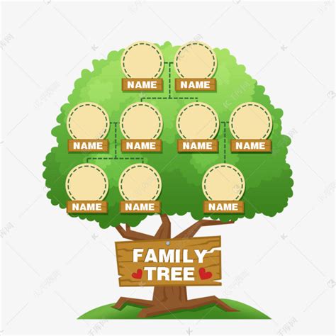 家人樹狀圖 16劃字